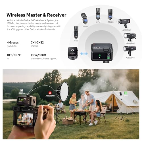 Godox iT30Pro S iT30Pro-S Flash for Sony, 2.4G Mini Sony Flash HSS 1/8000s, 560 Full Power Flashes, 2.8" Full-Color Touchscreen, Built-in Diffuser and Lithium Battery, TTL Auto-Exposure(Black) iT30ProS for Sony