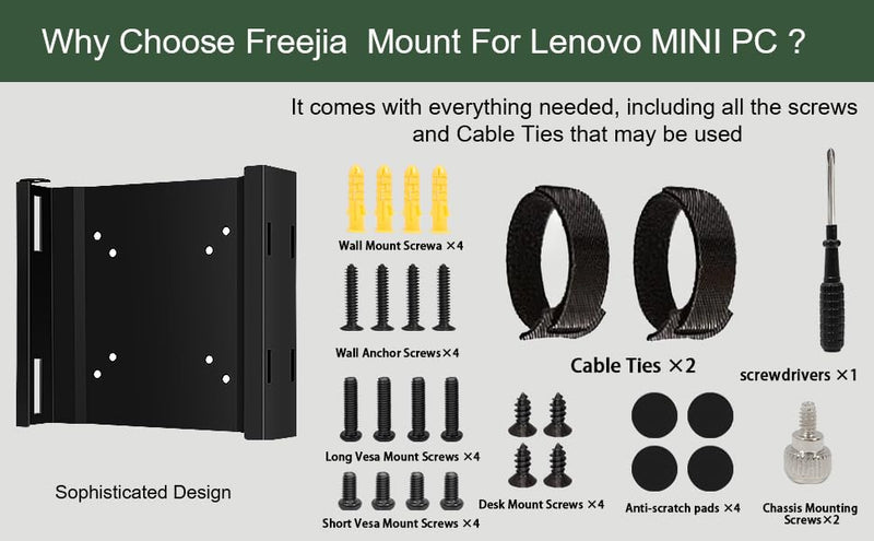 2 Pack Mini PC Mount Compatible with Lenovo ThinkCentre Tiny | Wall VESA and Under Desk Mount for Lenovo ThinkCentre Tiny Desktops M600 M700 M710Q M715q M720Q M800z M900 M910Q 2