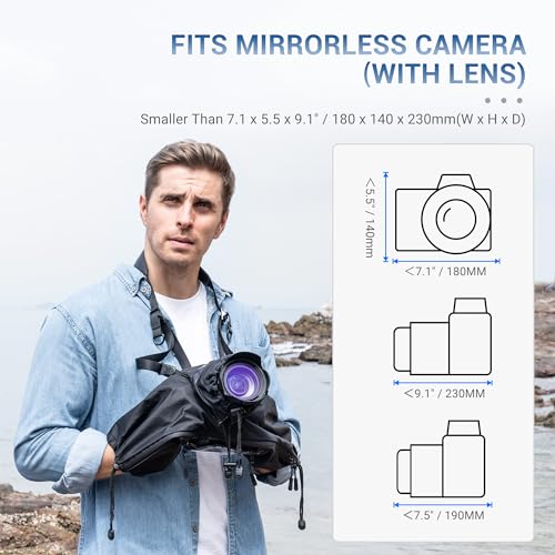 Waterproof Camera Rain Cover for Nikon Canon Sony Fujifilm (w Openable Window)BLACK