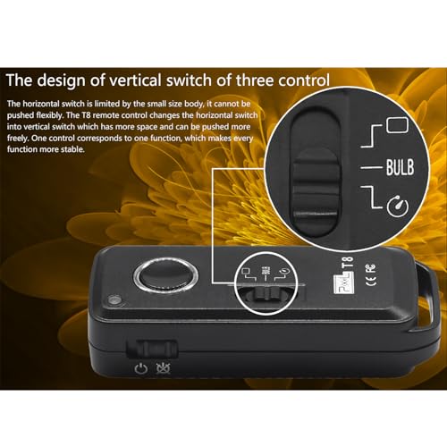 Camera Wireless Shutter Release Remote Control for Canon EOS R5 C, R3, R6, 5D, For Fujifilm GFX 50S II, for Olympus E-M1 Mark III, E-M5 III;Replaces Canon TC-80N3, RS-60E3, Fuji RR-100, Olympus RM-CB2