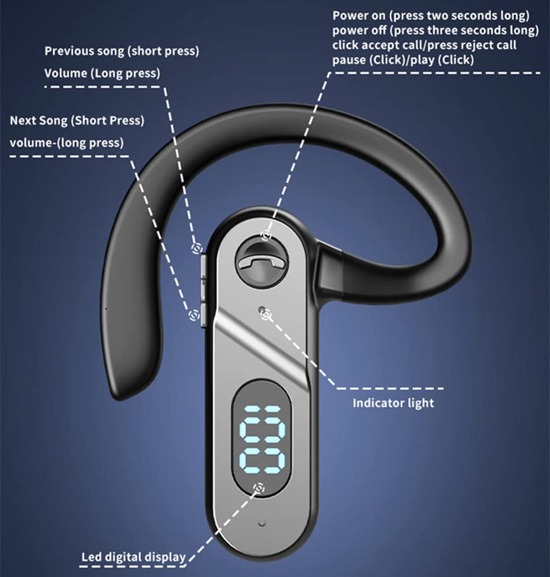 Bluetooth Headset Wireless Bluetooth Earpiece Single Ear Voice Control Answer Earphones for cell phone computer Laptop Driver Trucker