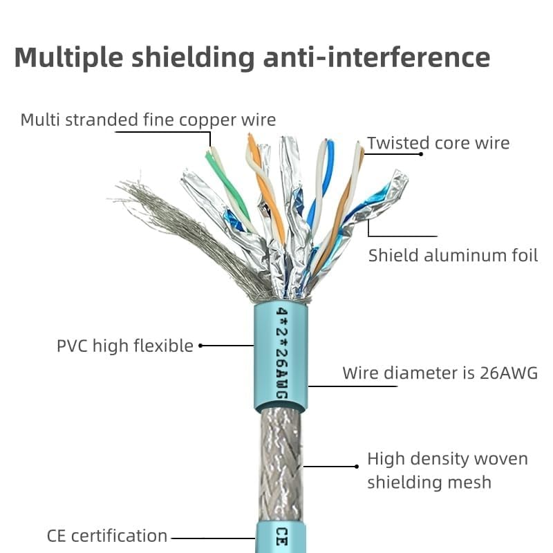 M12 to M12 Cat7 Ethernet Cable, 10Gbps Gigabit, IP67 Rated Waterproof Dustproof, Flexible PUR Jacket for Industrial Automation, Robotics (8 Pin A-Code Male to Male, 10 Meter) 8 Pin A-Code Male to Male