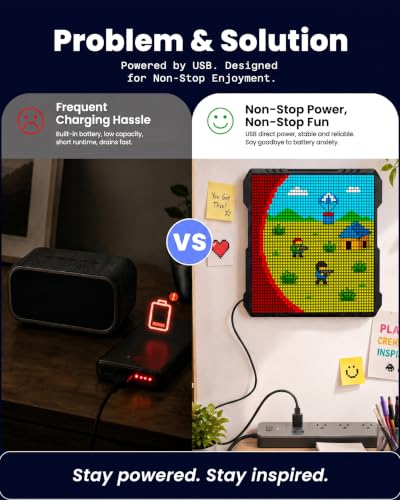32x32 LED Pixel Art Display, USB Powered Gaming Desk Decor with App