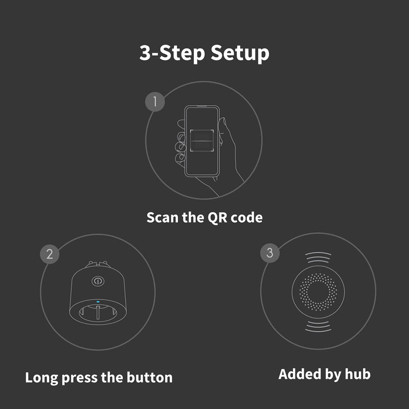 Aqara Zigbee Socket, Requires Aqara Hub, Smart Socket with Current Measurement, Programming, Timer Mode and Voice Control, Works with HomeKit, Alexa, Google Assistant and SmartThings