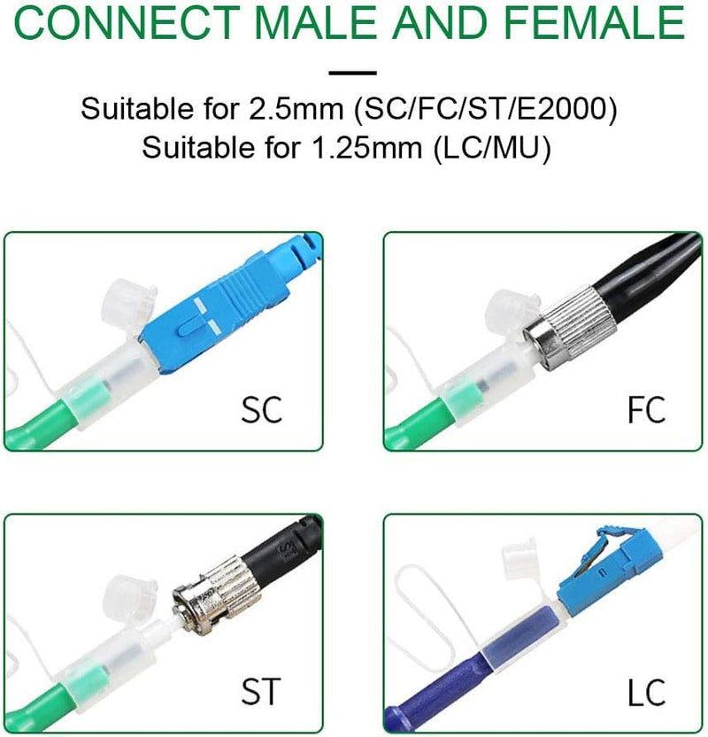 Zenithra Fiber Optic Cleaner Pen Set, 1.25mm LC/MU and 2.5mm SC/STE2000/FC Connectors - 800+ Cleans