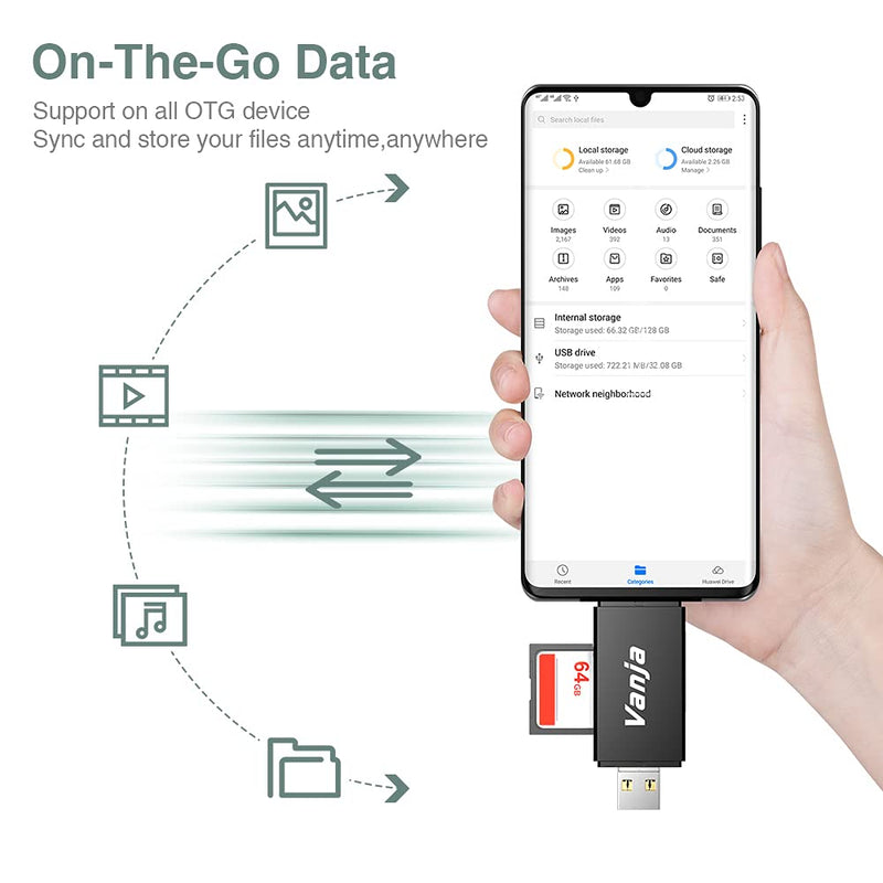 Vanja SD Card to USB Adapter, 3-in-1 USB-C USB-A Micro USB SD Card Reader,Trail Camera Memory Card Reader for PC/Laptop/Phone/Tablet, for SD SDXC SDHC MMC RS-MMC microSDXC microSD microSDHC UHS-I Card Black