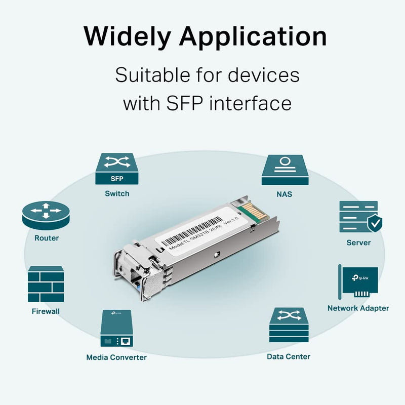 TP-Link TL-SM321B Network transceiver Module Fiber Optic 1250, W128171938 (Module Fiber Optic 1250 Mbit/s SFP) Bi-directional SFP module-B