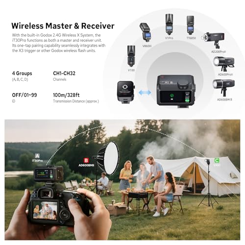 Godox iT30Pro C iT30Pro-C Flash for Canon, 2.4G Mini Canon Flash HSS 1/8000s, 560 Full Power Flashes, TTL Auto-Exposure, 2.8" Full-Color Touchscreen, Built-in Diffuser and Lithium Battery(Black) iT30ProC for Canon