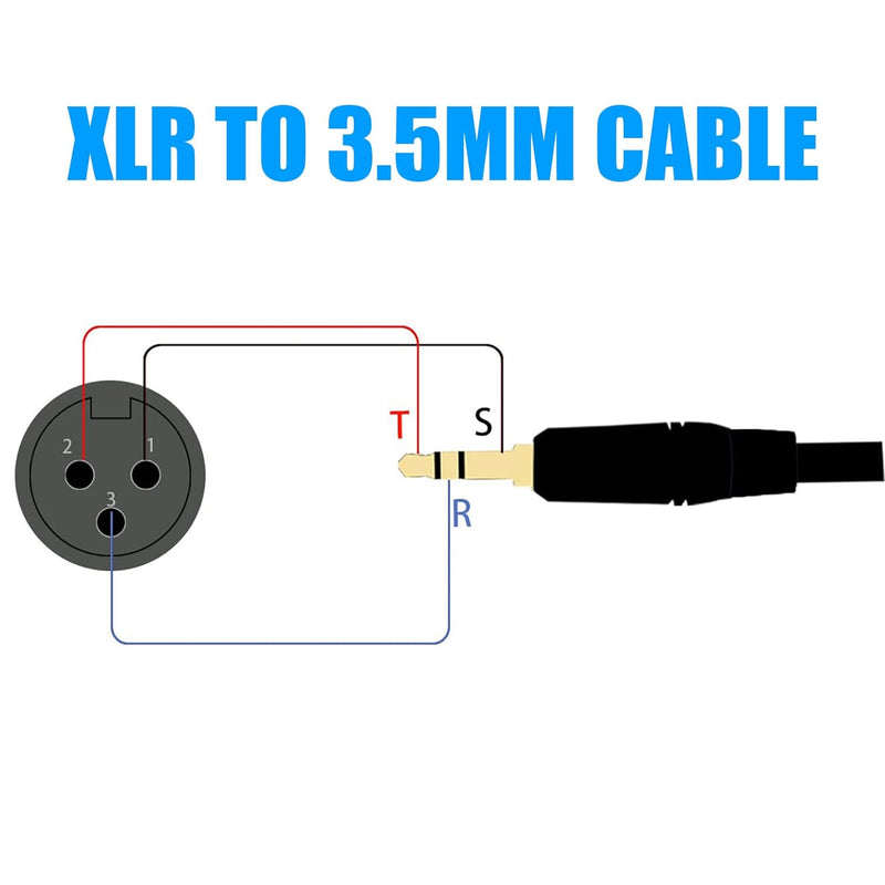 [AUSTRALIA] - COLICOLY 3.5mm Female to XLR Male Balanced Audio Converter Cable Adapter - 1ft 