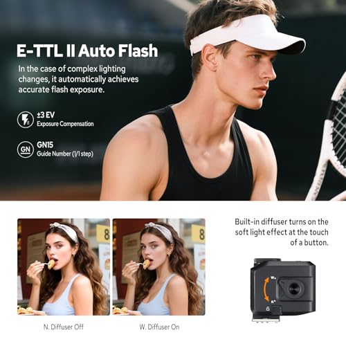 GODOX iT30 Pro C iT30Pro C TTL Mini Flash for Canon, 130g Pocket Flash