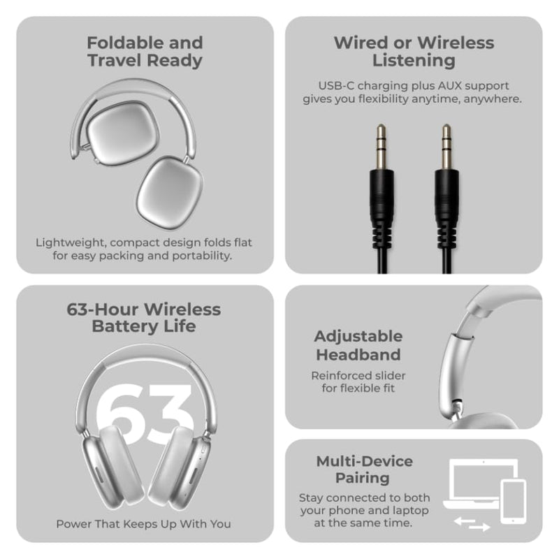 iTouch Pulse Vibe PRO Wireless Over-Ear Bluetooth Headphones with Active Noise Cancellation, 63H Playtime, 40mm Drivers, Dual Device Pairing, Foldable, USB-C Charging, AUX Wired Mode (Silver) Silver