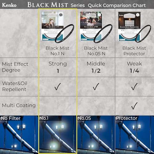 Kenko Diffusion Effect Filter Black Mist No.1 N φ52mm, Soft Effect, for That Perfect Cinematic Scene, Made in Japan, 449875 52mm