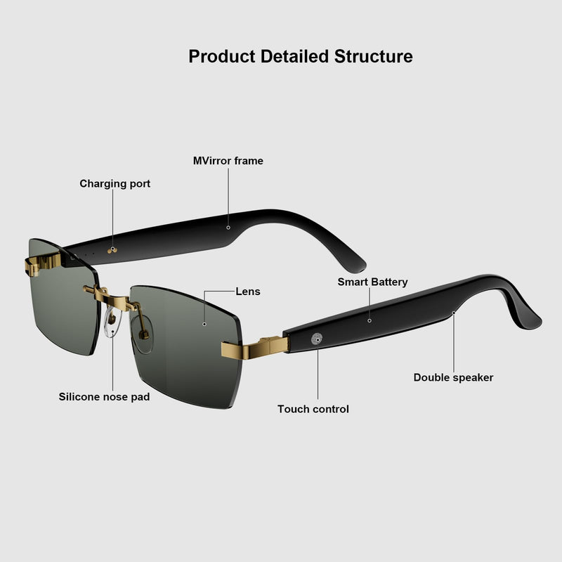 Smart Glasses, Bluetooth sungglasses, frameless lenses, built-in microphone and speaker, Athletic/Outdoor UV Protection and Voice Control,Unisex
