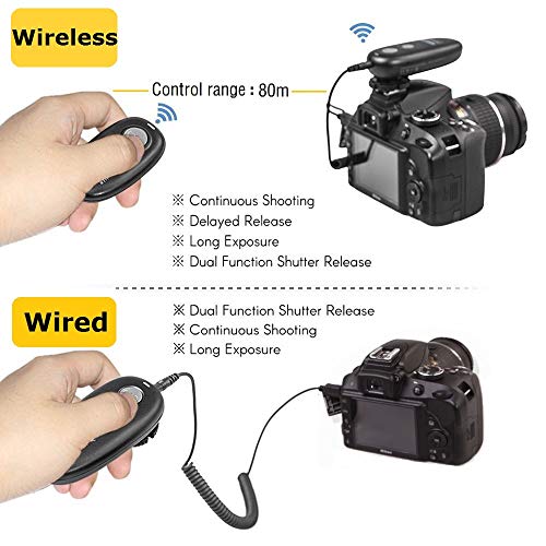PHOLSY Wireless Shutter Release for Nikon Camera Remote Control
