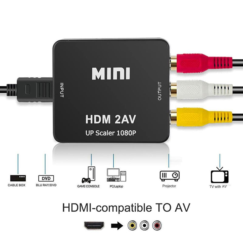 HDMI to RCA, HDMI to AV Converter Okubox 1080p 3RCA CVBs Composite Video Audio Converter Adapter Supporting PAL/NTSC for TV Stick, Roku, Chromecast, PC, Laptop, Xbox, HDTV, PS3 STB、Blue-Ray DVD Player