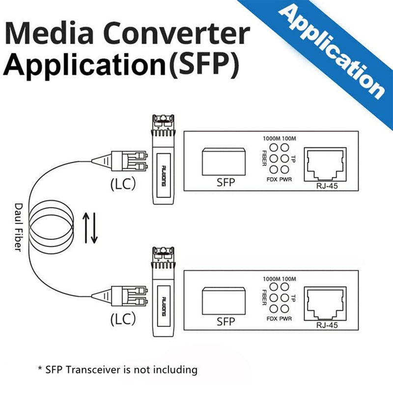 Gigabit Media Converter LC, SFP Port, Single Mode Fiber to Ethernet Converter for 10/100/1000Base-Tx to 1000Base-LX, with a SFP LX Transceiver (1000Base-LX), LC Fiber Slot, 20km, 1310-nm, SMF Kit #2: SFP 20km x1