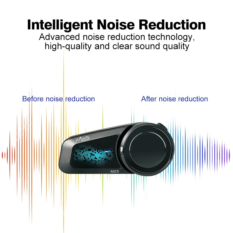 MAXTO M2S Motorcycle Bluetooth Headset,6-Way Intercom,Music Sharing,1 Pack | IP67 Waterproof,FM Radio,Universal 3rd Party Pairing,Hands-Free Call & Music M2S-1Pack