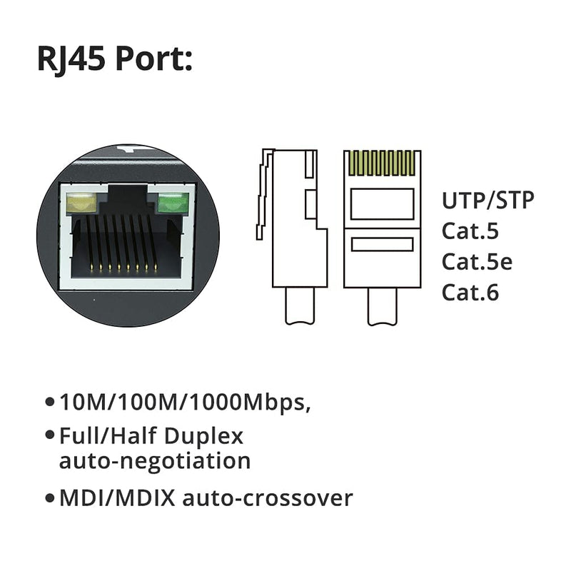 10Gtek [Mini Size] Gigabit Ethernet Media Converter, Open SFP Fiber to Ethernet RJ45 Converter for 10/100/1000Base-Tx to SFP(SFP Slot Without Module), UL Certified, Pack of 2