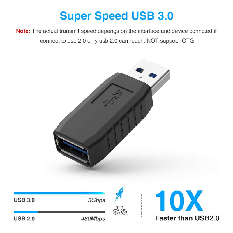 ELUTENG USB Coupler Male to Female 4Packs USB 3.0 Type A Adapter Superspeed 5Gbps USB Port Extension Connector Bridge Compatible with Laptop Computer Hard Drive Printer Camera