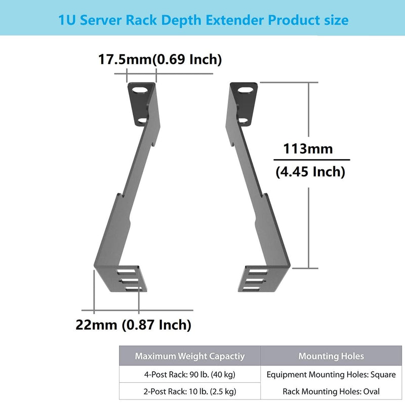Jingchengmei 1U Server Rack Depth Extender - 4-Inch/10 cm Deep -Recessed Rack Mount Adapter Kit for Network Rack (1UEXB)