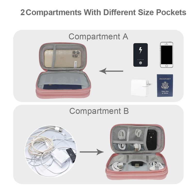 DDgro Electronics Organizer for Woman Travel Hard Drive Cables Cords Powerbank Packing Case Tech Accessories Pouch (Small, Pink) Small
