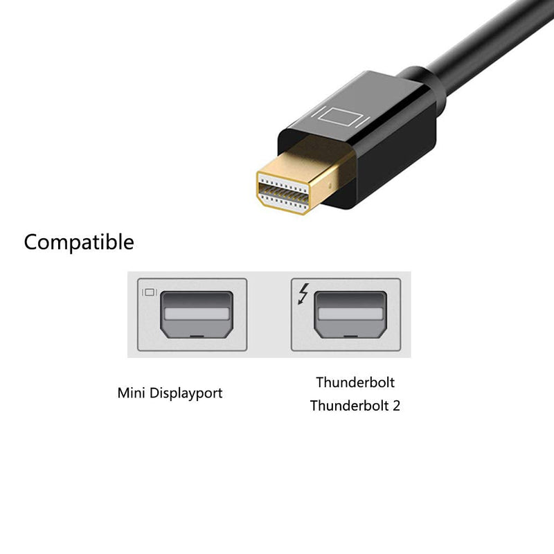 Mini Displayport to HDMI Adapter Thunderbolt to HDMI Cable, Gold-Plated HDMI to mini DisplayPort Adapter Compatible with MacBook Pro, MacBook Air, Mac mini, Microsoft Surface Pro (10 Pack) 10 Pack