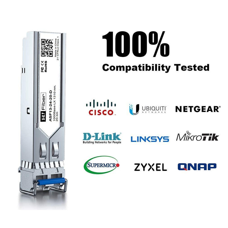 2 Pack 1.25Gb Singlemode Module with 1m OS2 LC to LC Fiber Cable, 1000BASE-LX/LH Compatible for Cisco GLC-LH-SMD, Meraki, Ubiquiti,Mikrotik, Intel, Netgear,D-Link and More