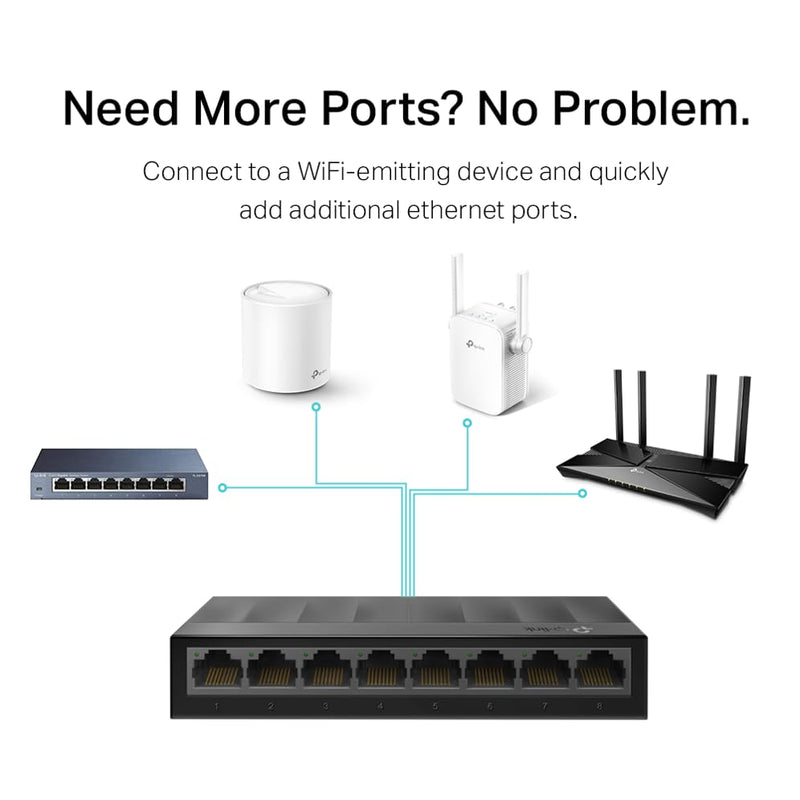TP-Link LS1008G, Litewave 8 Port Gigabit Unmanaged Switch | Desktop Ethernet Splitter, Plastic Case, Unshielded Network Switch, Plug & Play, Fanless Quiet 8 Port, Litewave