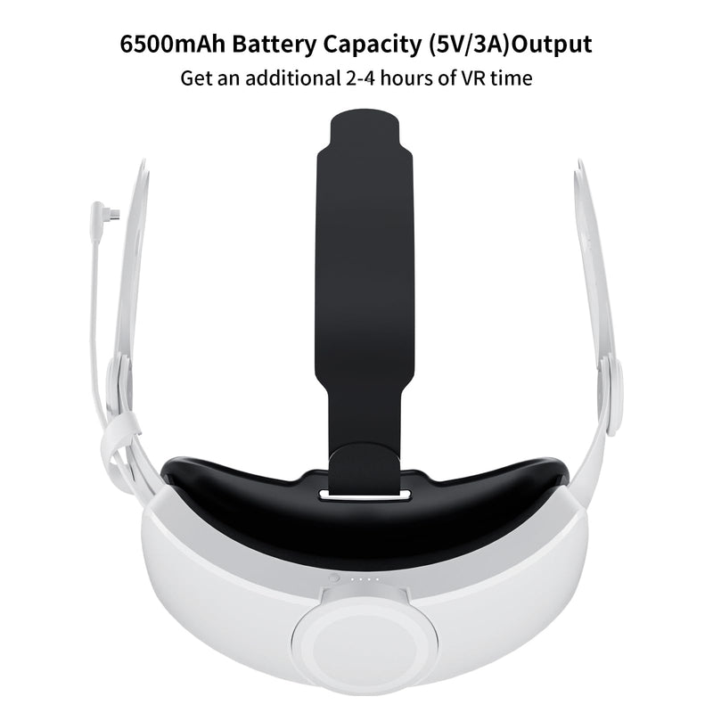 ANNAPRO Battery Head Strap Compatible with Meta Quest 3, Elite Strap with 6500mAh Battery for Oculus/Meta Quest 3 Accessories, Enhance Comfort and Extend Playtime White