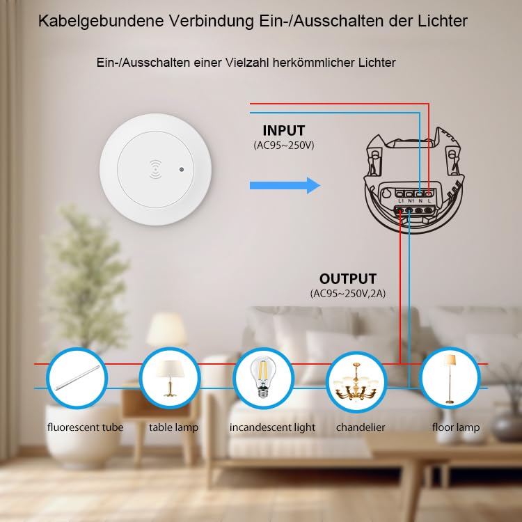 Haozee - Presence Sensor, Zigbee Millimeter Wave Presence Sensor, Intelligent Motion Sensor Light Switch with Auto On/Off, Requires TUYA HUB, Supports Home Assistant