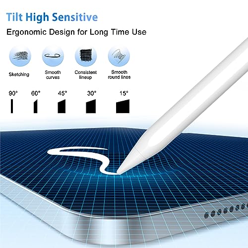 Stylus Pen for iPad, 5min Fast Charge Pencil for iPad/Pro/Air/Min 2018-2024, Pen for iPad with Tilt Sensitive& Palm Rejection& Magnetic for Professional Drawing, Writing, Working (White) WHITE