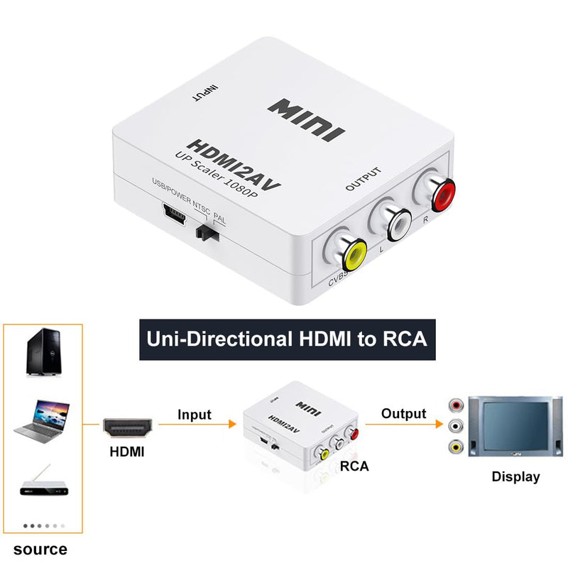 RIIPOO HDMI to RCA Converter, HDMI to AV, 1080P HDMI to Composite RCA Audio Video A/V CVBS Converter Adapter for Old TV, TV Stick, Roku, Android TV Box, DVD and More - Supports PAL NTSC White