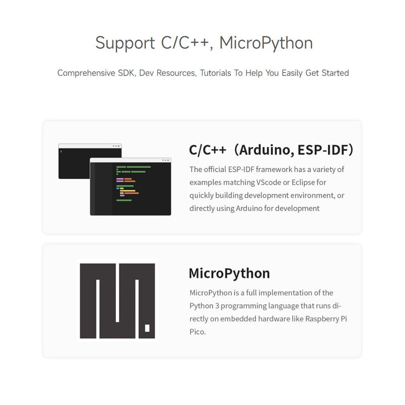 [AUSTRALIA] - Waveshare ESP32-C3 Mini Development Board, Based On ESP32-C3FN4 Single-Core Processor, 160MHz Running Frequency, 2.4GHz Wi-Fi & Bluetooth 5 with Pre-soldered Header 