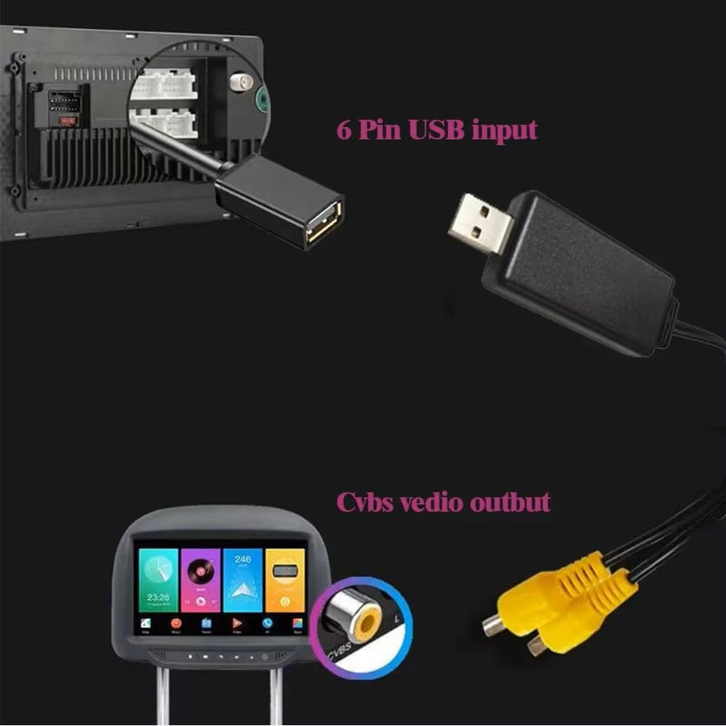 TheCoolCube USB to CVBS Video Output Adapter 2 CVBS Output USB to RCA Cable DC 5V for Android Multimedia Player and Android TV Player