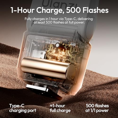 Ulanzi SL03 Camera Mini Flash Speedlite, for DSLR Sony Canon Nikon Fuji White
