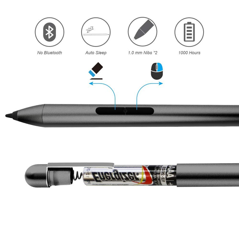 Pen for Microsoft Surface Pro 8 – Newest Version Work with Microsoft Surface Pro 7 (Intel Core i7, 16GB RAM, 512GB) and Surface Pro 6th Gen Surface Go 3 (Grey) Grey