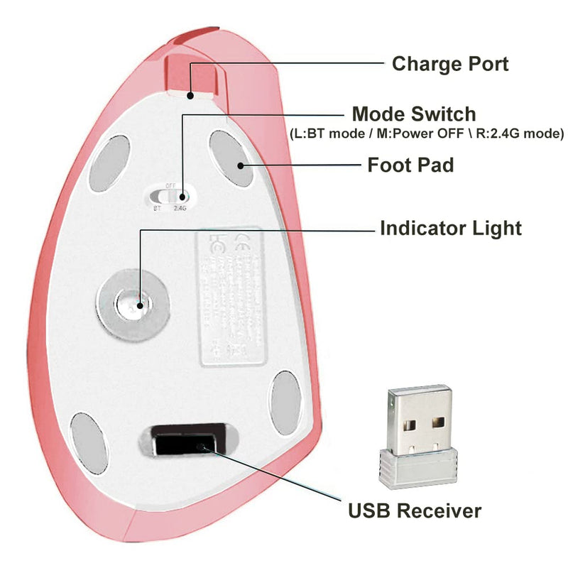 Vertical Mouse, Right Handed 2.4GHz Wireless Ergonomic Rechargeable Vertical Mouse with 4 Adjustable DPI 800/1200/1600/2400, 6 Buttons,Compatible with PC, Desktop,Mac (Pink)… Pink
