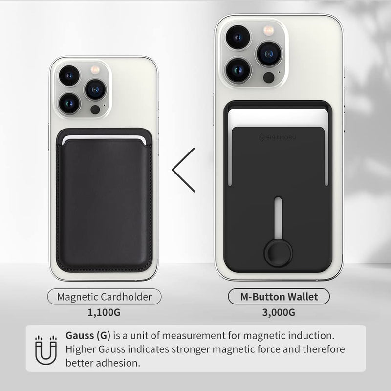 Sinjimoru Magnetic Phone Pop Up Wallet for MagSafe, Magnetic Phone Credit Card Holder for Back of Cell Phone Case with Quick Access for iPhone 14 13 12 Series. M-Button Wallet Matte Clear