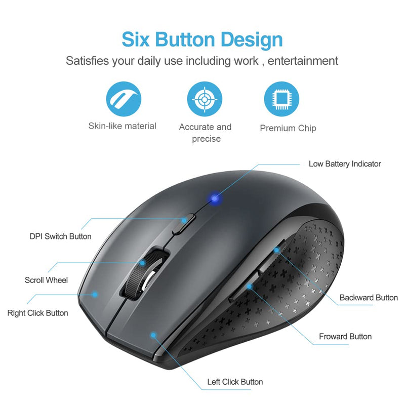 TECKNET Bluetooth Wireless Mouse, 6 Adjustable DPI Levels, 24-Month Battery Life, 6 Buttons Compatible for Ipad Pro/Laptop/Surface Pro/Windows Computer /Chromebook-Grey Grey