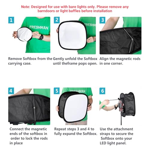 NEEWER 2 Pack LED Light Panel Softbox for 660 480 Video Light