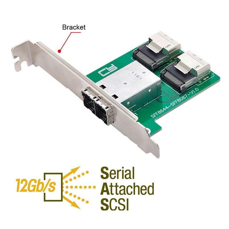 Chenyang Mini SAS 2 SFF-8644 to 2 SFF-8087 HD Data Server Converter Adapter with Bracket