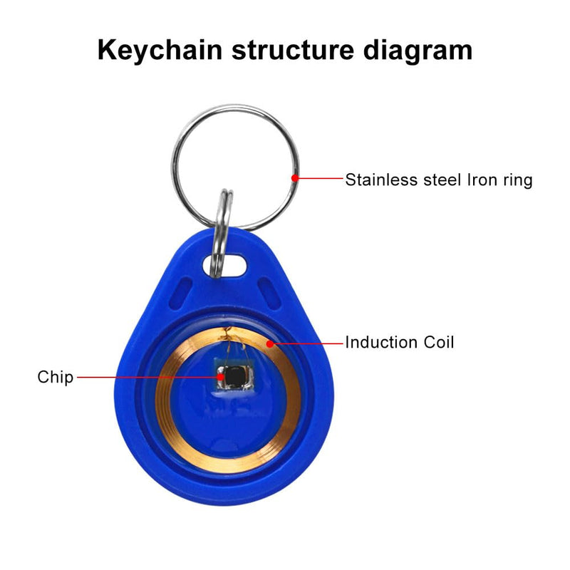 ReaIOKbii 50 x M1 Classic NFC RFID Token Waterproof ABS 13.56MH2 Blue IS014443A