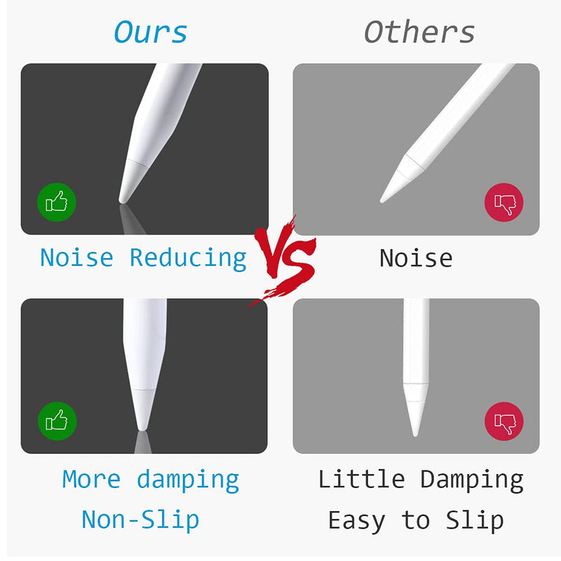 MJKOR [2021 New] Soft Noise Reducing Tip Replacement for Apple Pencil 1st & 2nd Generation (4 PCS) 4 PCS (Model: 2B)