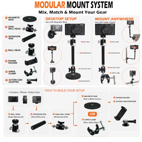 FotoZ TZ-07 Modular Camera Mount, Magic Arm Super Clamp Magnetic Base