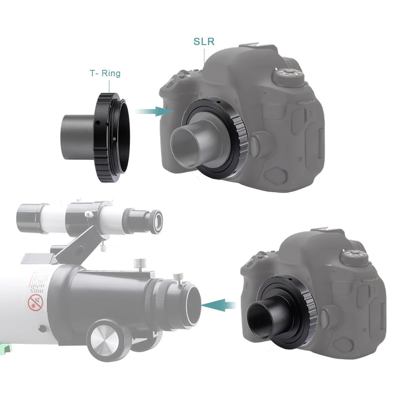 [AUSTRALIA] - M42 T-Ring Adapter for Canon SLR Cameras - Aluminum Frame - Capture The Stars and Scenic Views 