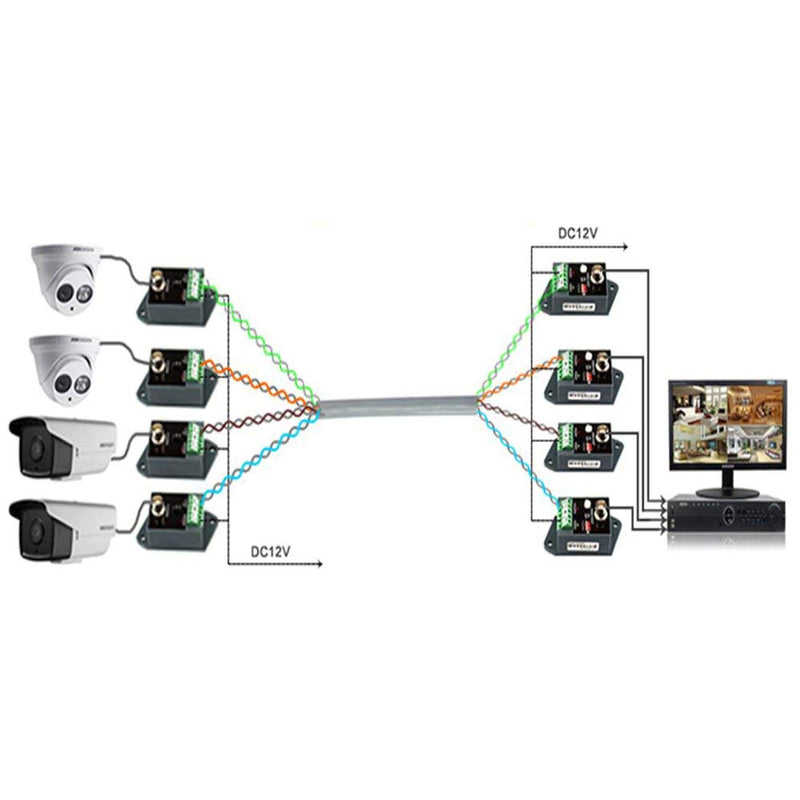 Long Distance Active Video Balun 1 Channel Utp Video Transceiver for CCTV Compatible with All Ahd/Cvi/Tvi/Cvbs Effective Distance 1800M