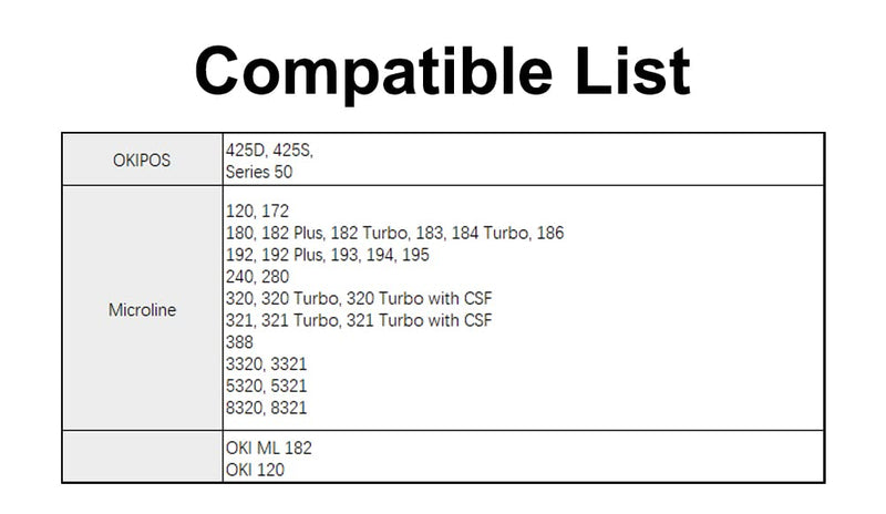 12-Pack Compatible Printer Ribbon Cartridge Replacements for Okidata 52102001 Used for Microline 320 321 Turbo Printers, Microline 100 Series