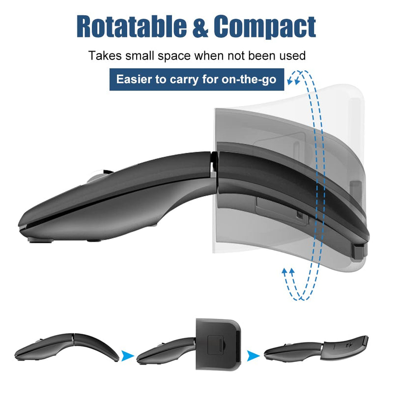 NORMIA RITA Foldable Arc Wireless Mouse Silent Click Bluetooth 2.4GHz Dual Modes Portable Curved Mouse for Home, Office, Travel Gray