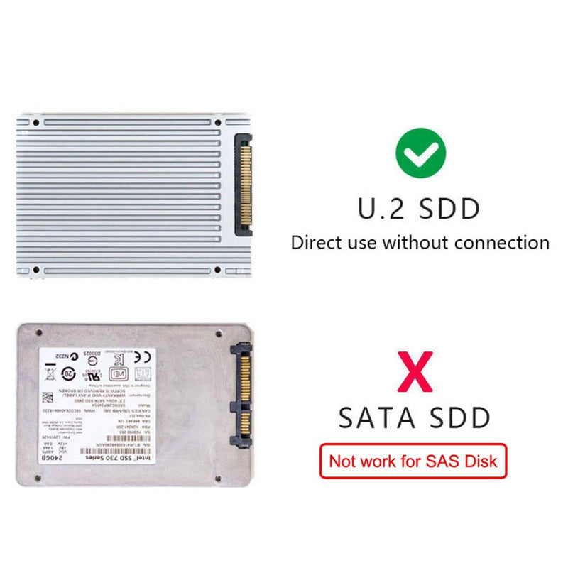 Chenyang SFF-8611 to SFF-8639 Cable,OCuLink PCIe PCI-Express SFF-8611 8X 8-Lane to 2 SFF-8639 U.2 4X SSD Data Active Cable 50cm Oculink 8X to Dual SFF-8639