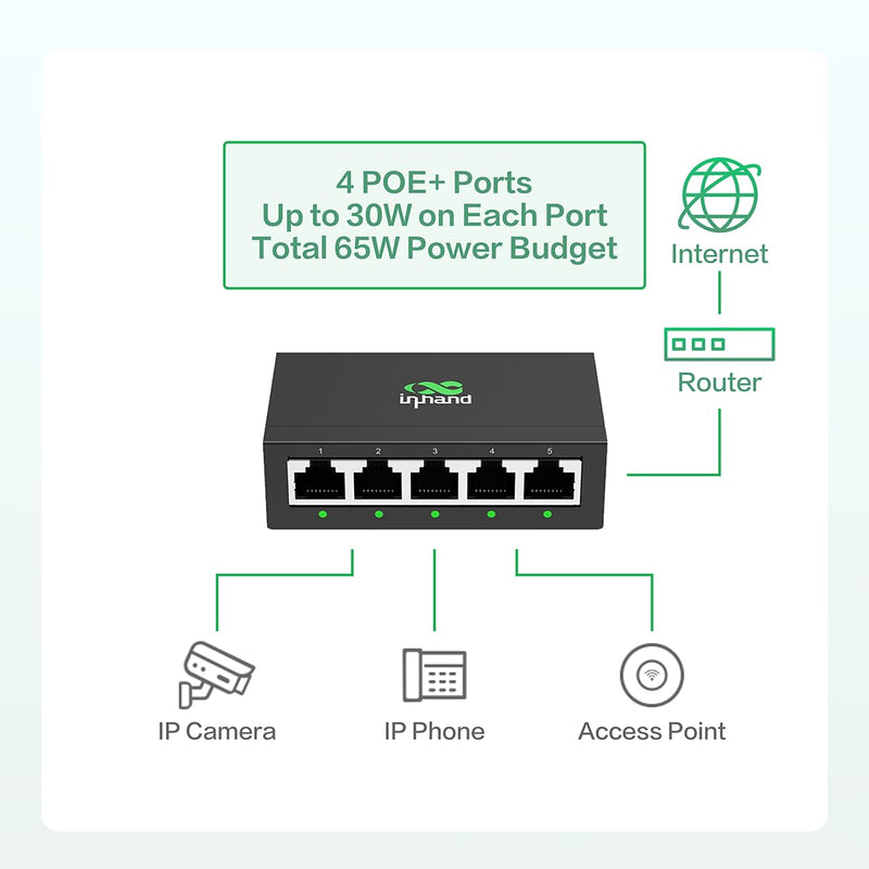 InHand ES220-5T 5-Port Unmanaged Gigabit Switch | Plug and Play Network Extender, Fanless Metal Casing, For Business, Office & Home Network 5-Port Gigabit Ethernet Switch